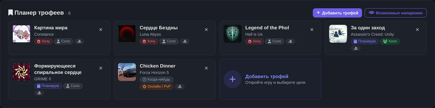 Планер трофеев в профиле