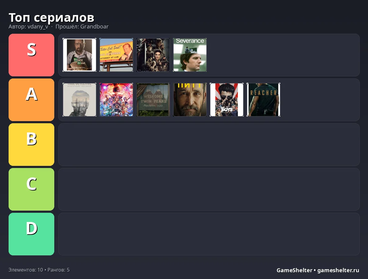 Тир-лист результат