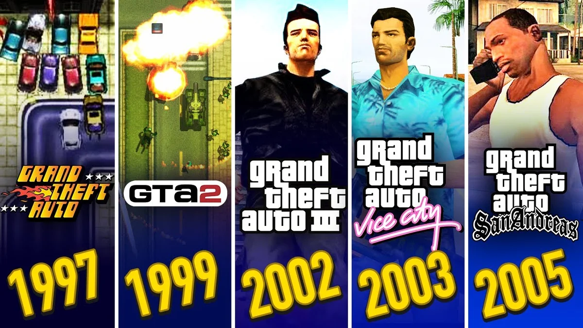 Тир лист GTA